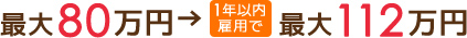 教育訓練給付金